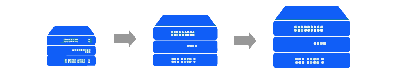 Scale-Up Scale Down